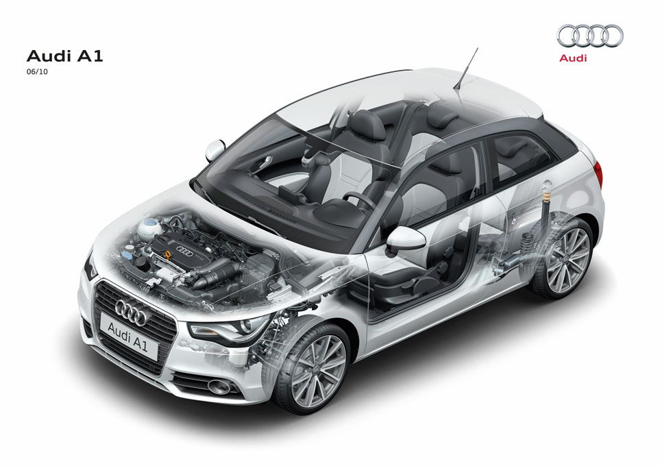 Audi A1 Audi A1