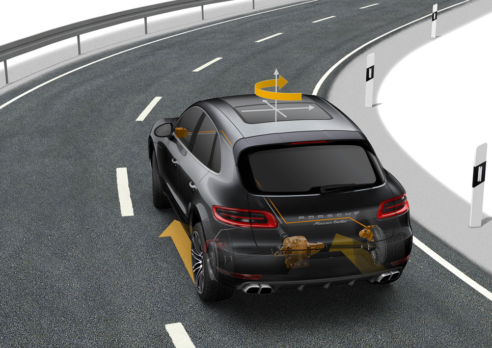 Nuevo Porsche Macan Nuevo Porsche Macan