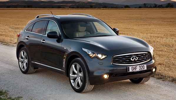 Колеса infiniti fx37