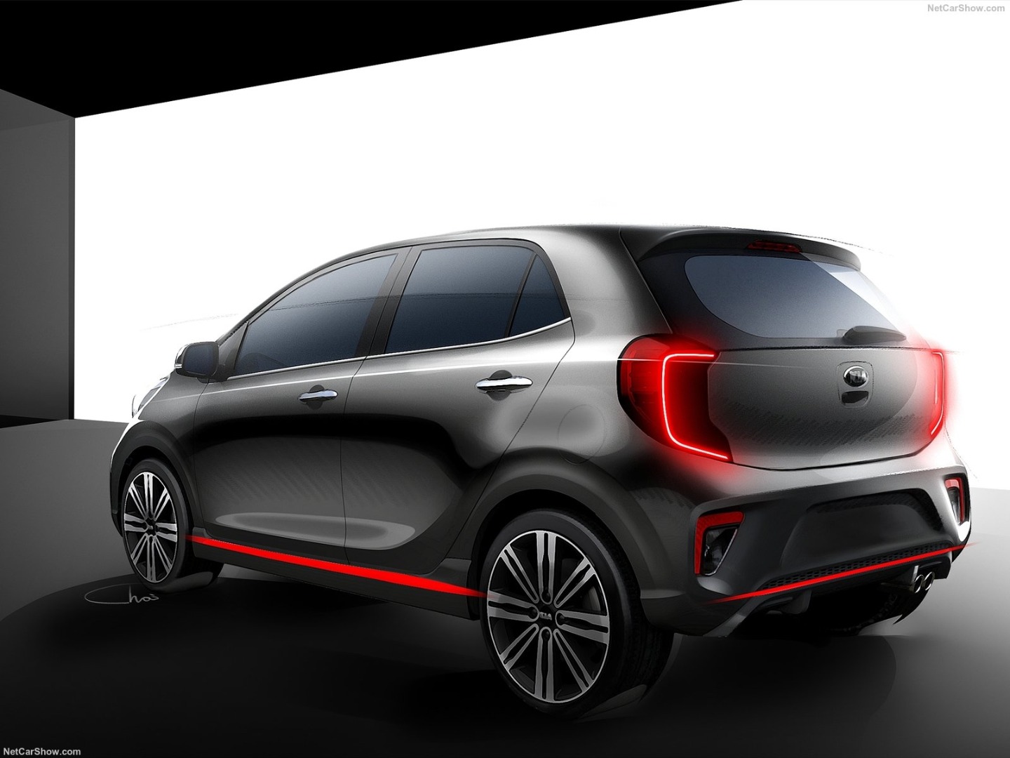 Киа picanto 2021