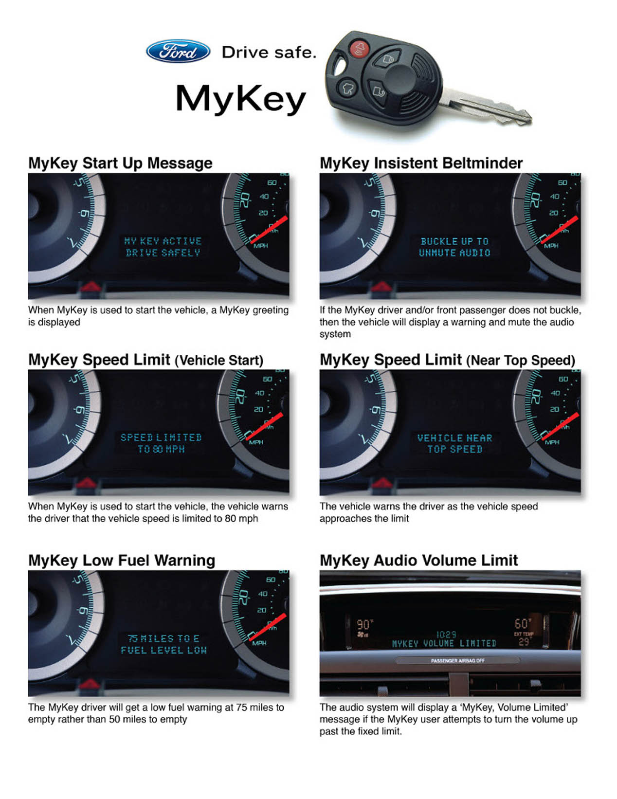 Mykey ford как отключить