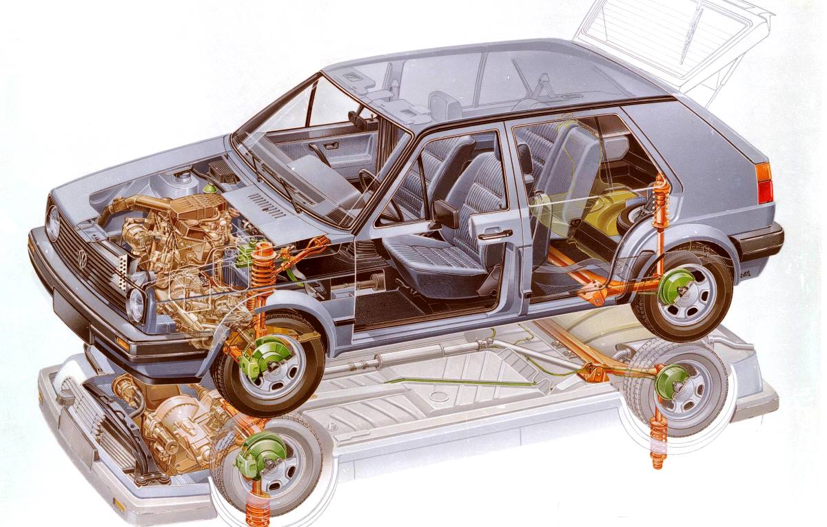 VW Golf Mk2 radiografia 01