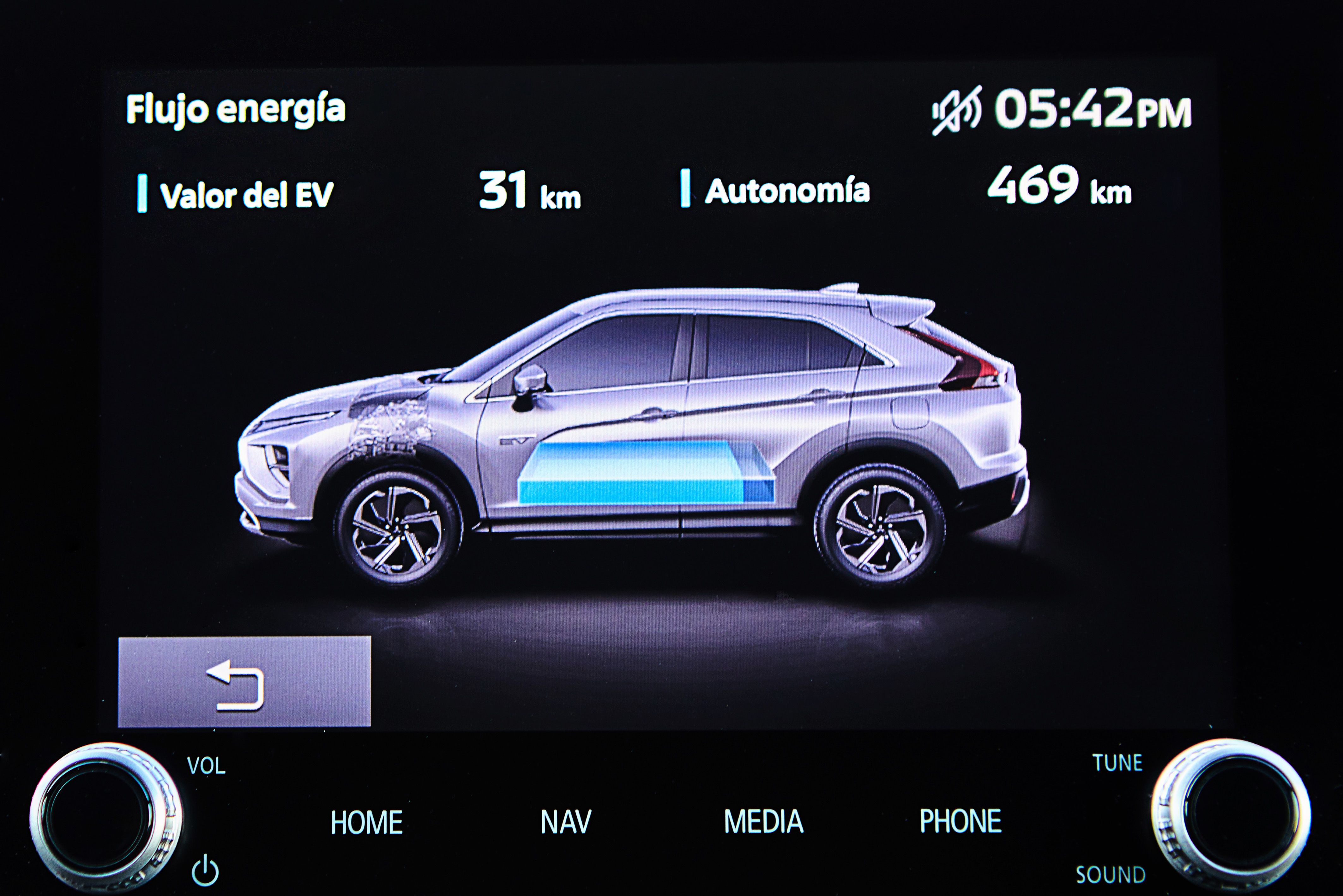 Mitsubishi Eclipse Cross PHEV