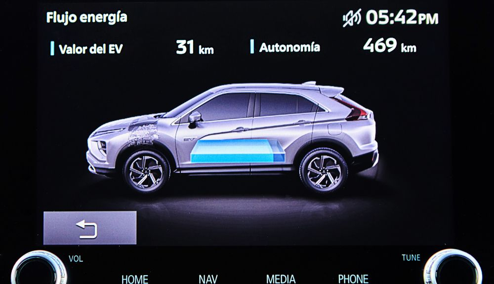 Mitsubishi Eclipse Cross PHEV 4WD Mitsubishi Eclipse Cross PHEV 4WD