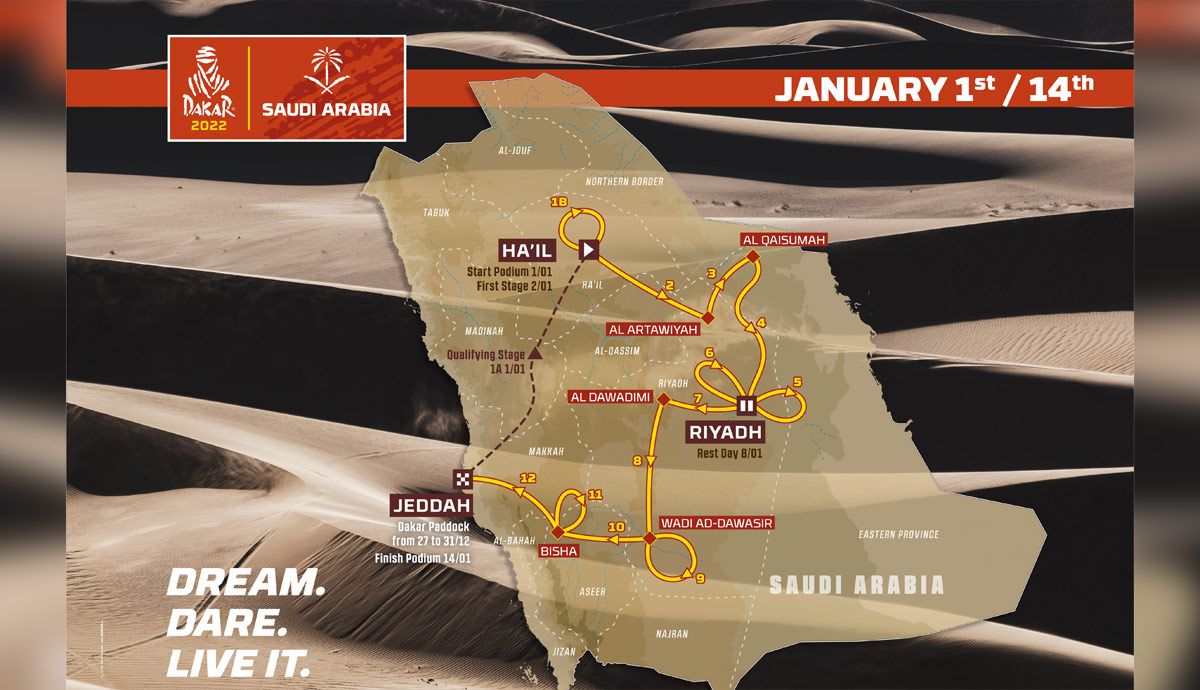 Recorrido Dakar 2022.