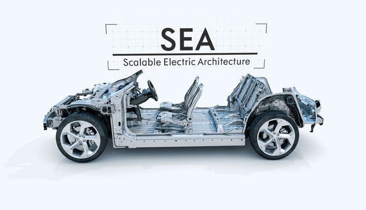 El futuro Smart #1 se asentará sobre la plataforma SEA de Geely y Volvo. El futuro Smart #1 se asentará sobre la plataforma SEA de Geely y Volvo.