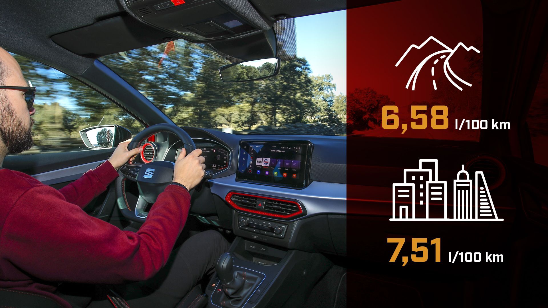 Seat Ibiza FR 1.5 TSi 150 CV DSG, cómo va y cuánto gasta de verdad el utilitario más popular