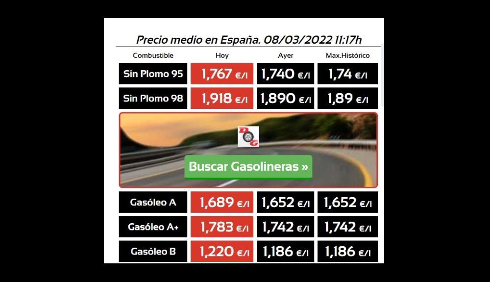 PRECIO COMBUSTIBLES