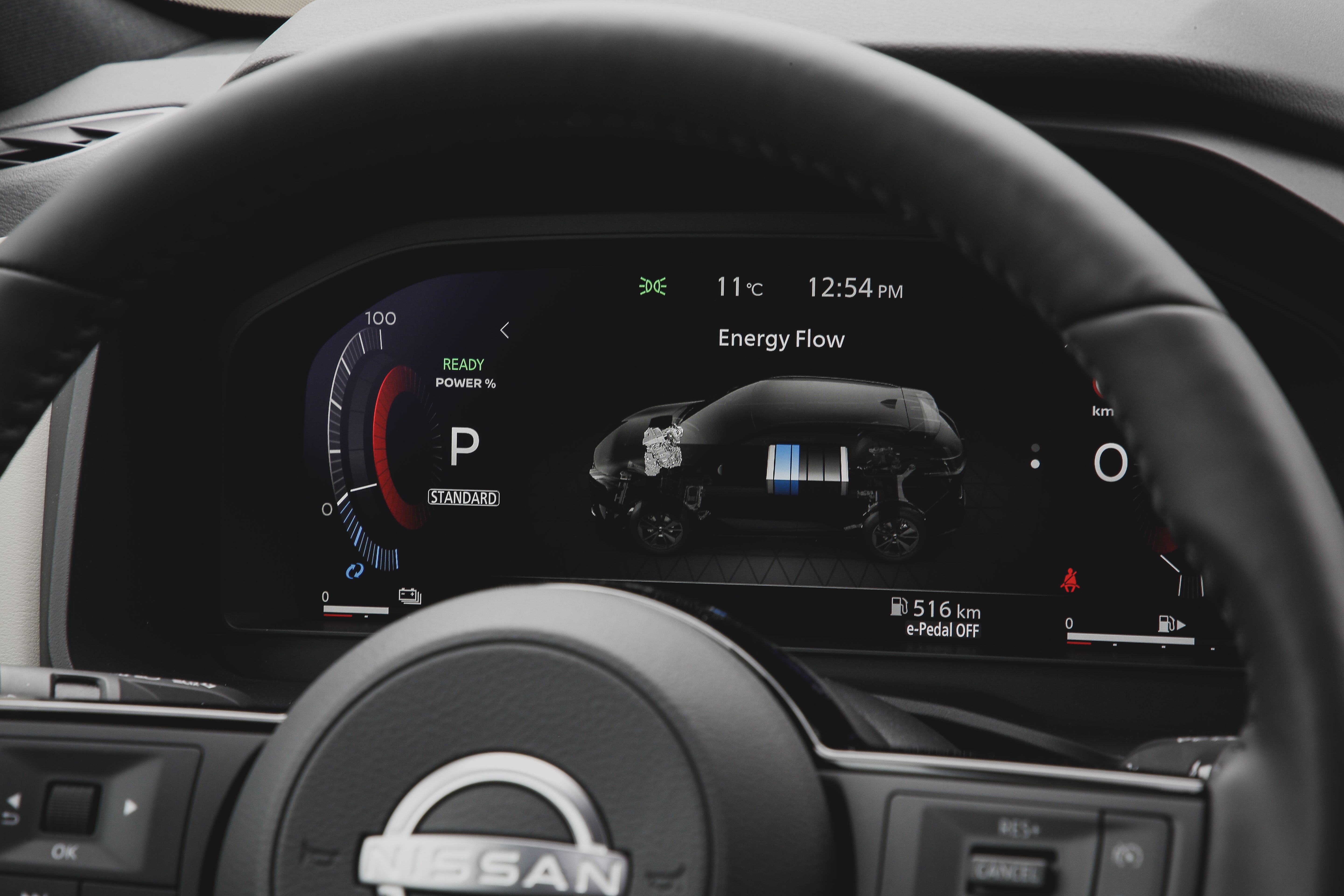 Novedades de Nissan en 2022