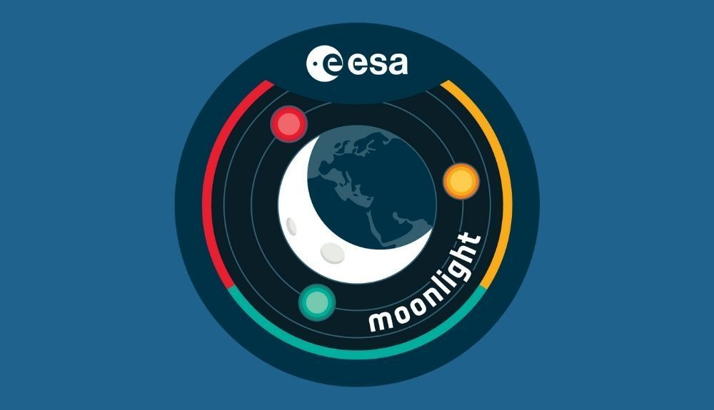 Logotipo de la iniciativa Moonlight de la ESA. Logotipo de la iniciativa Moonlight de la ESA.