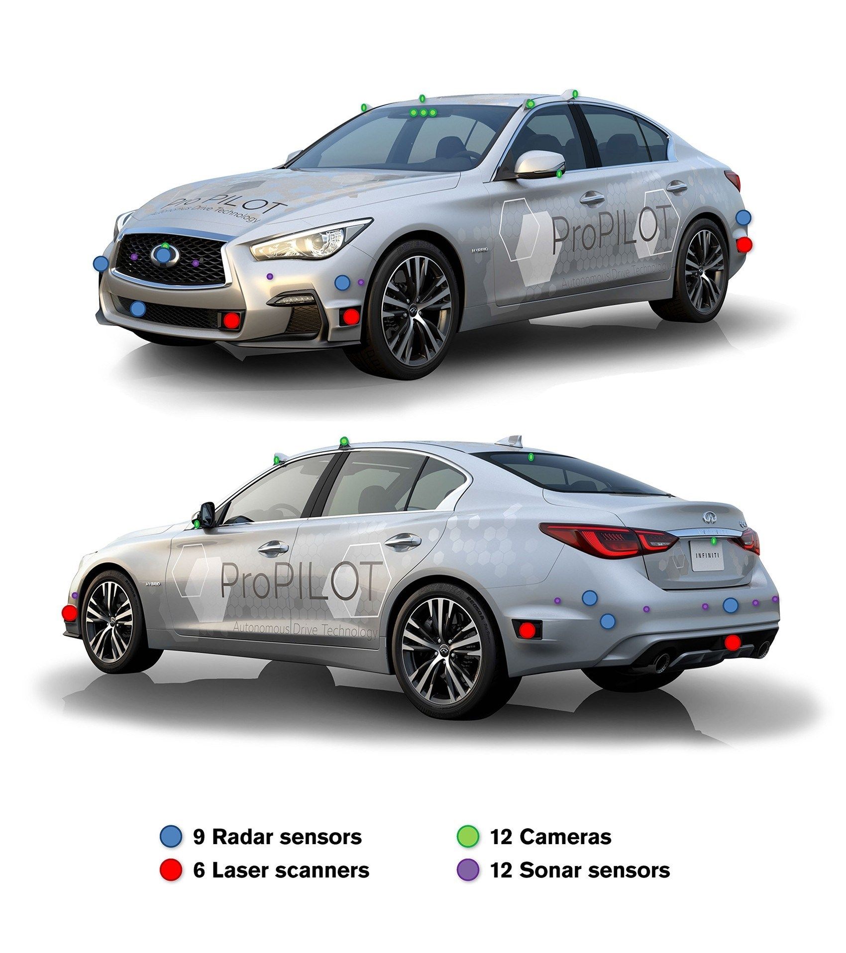 Pruebas de Nissan con coches autónomos