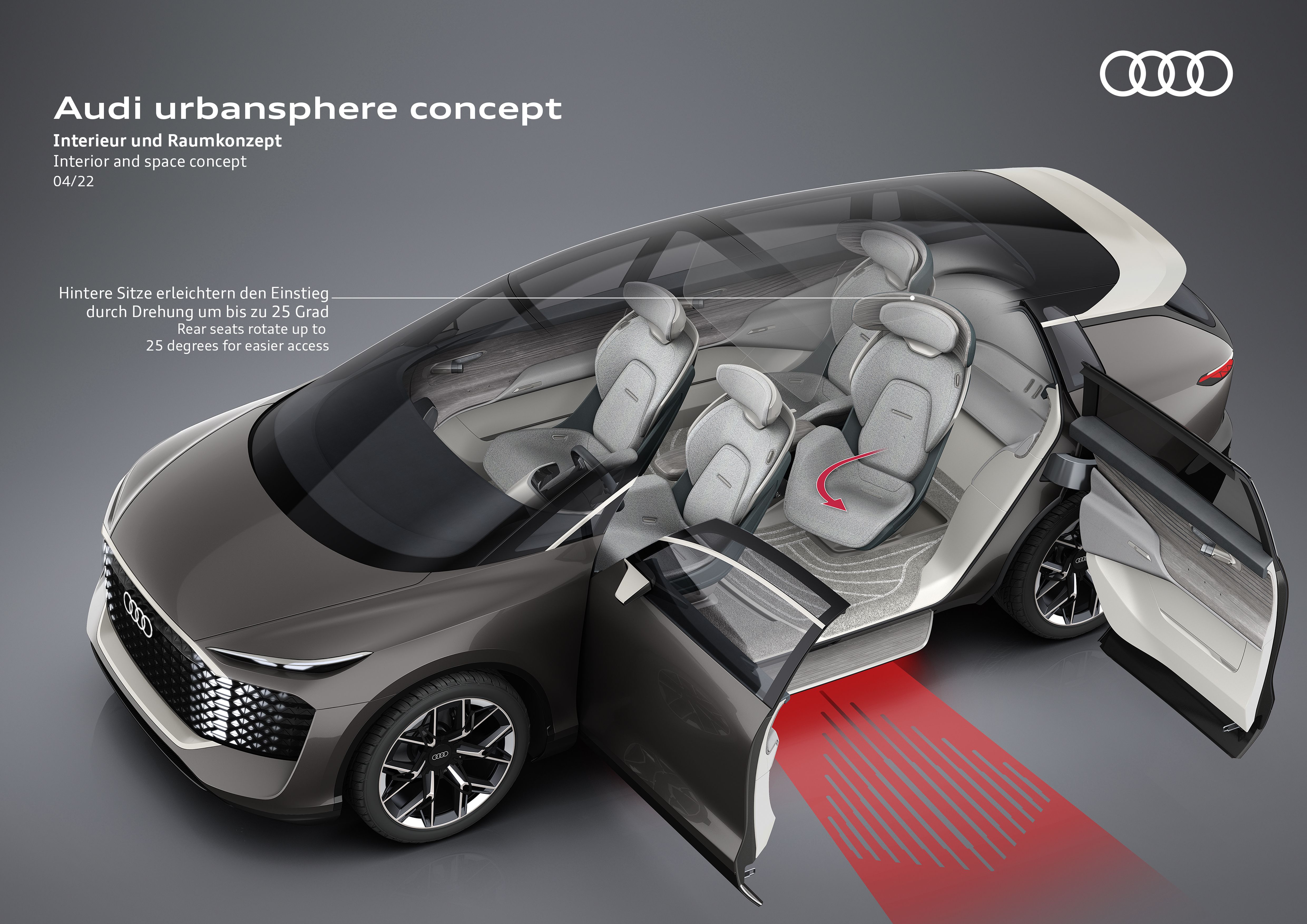 Audi Urbansphere