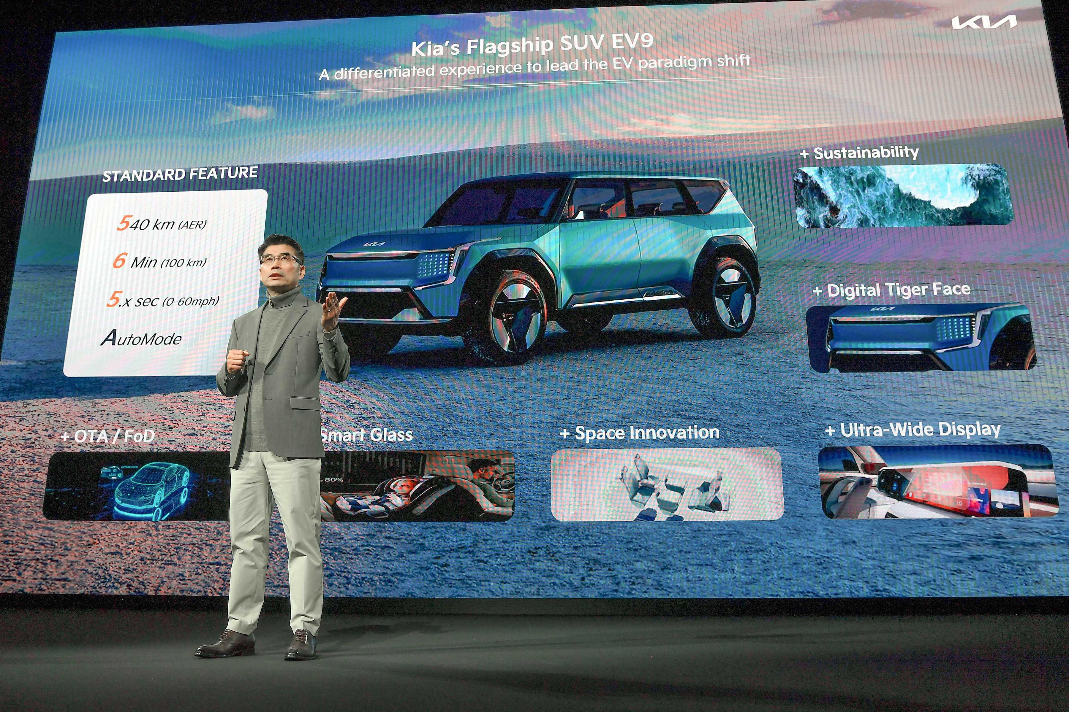 Kia 2030 roadmap 3