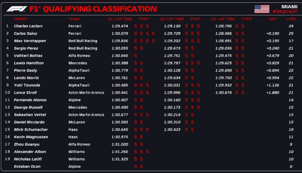 CALIFICACIÓN CALIFICACIÓN