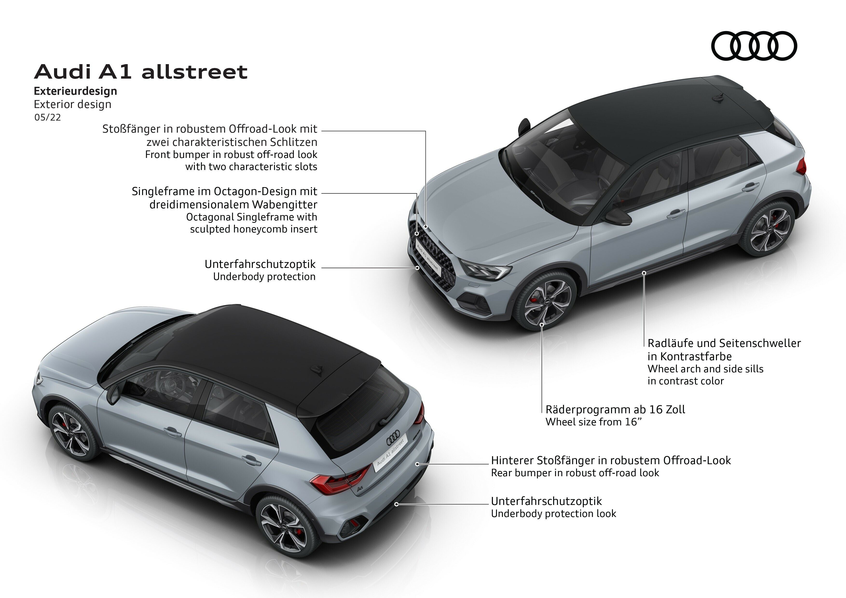 Nuevo Audi A1 Allstreet