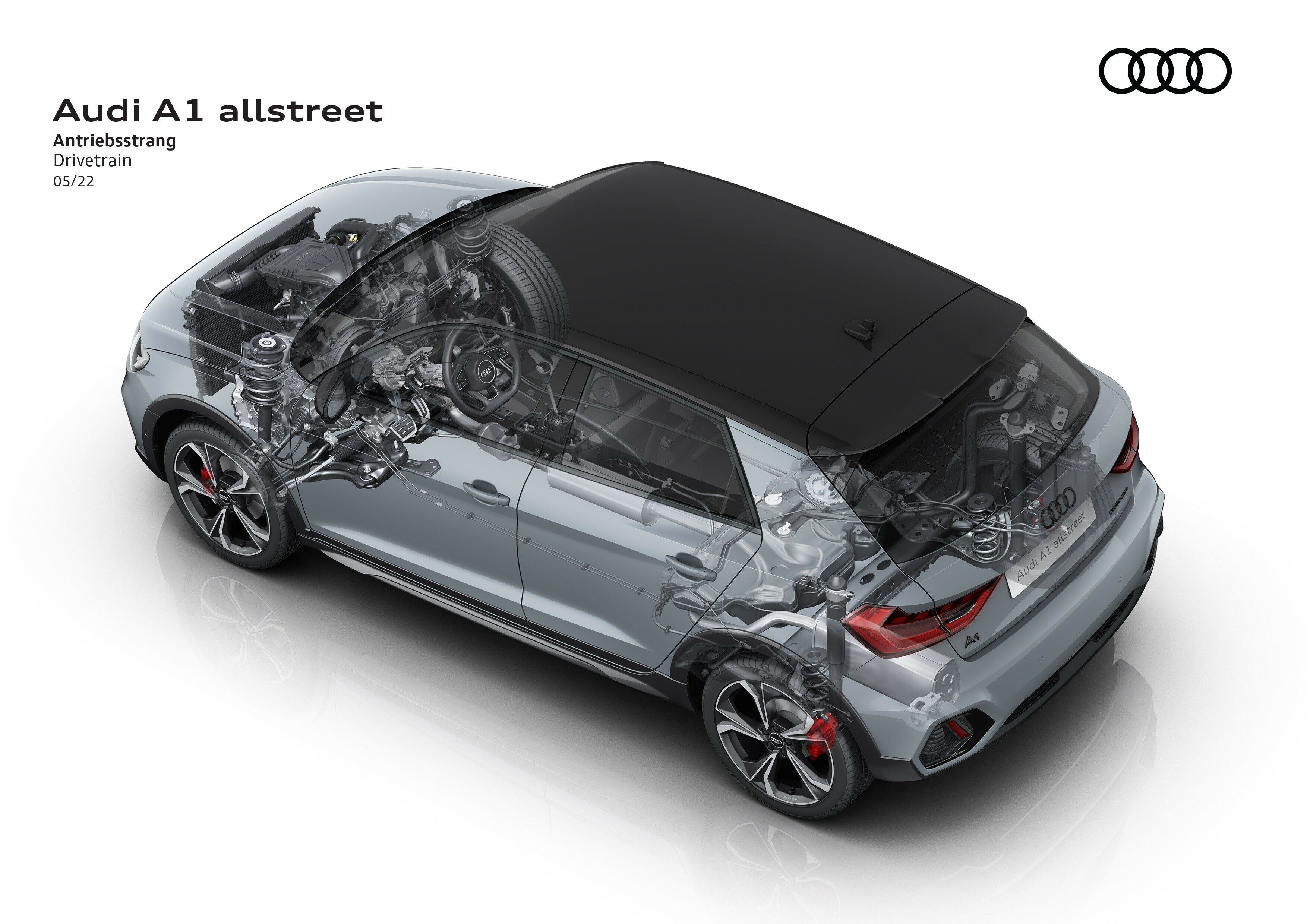 Nuevo Audi A1 Allstreet