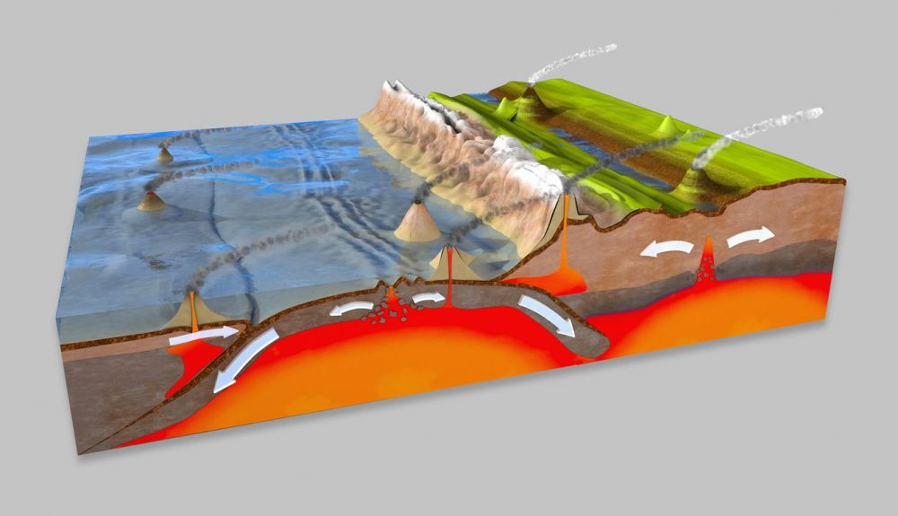 Ilustración 3D de una sección científica de tierra para explicar la subducción y la tectónica de placas