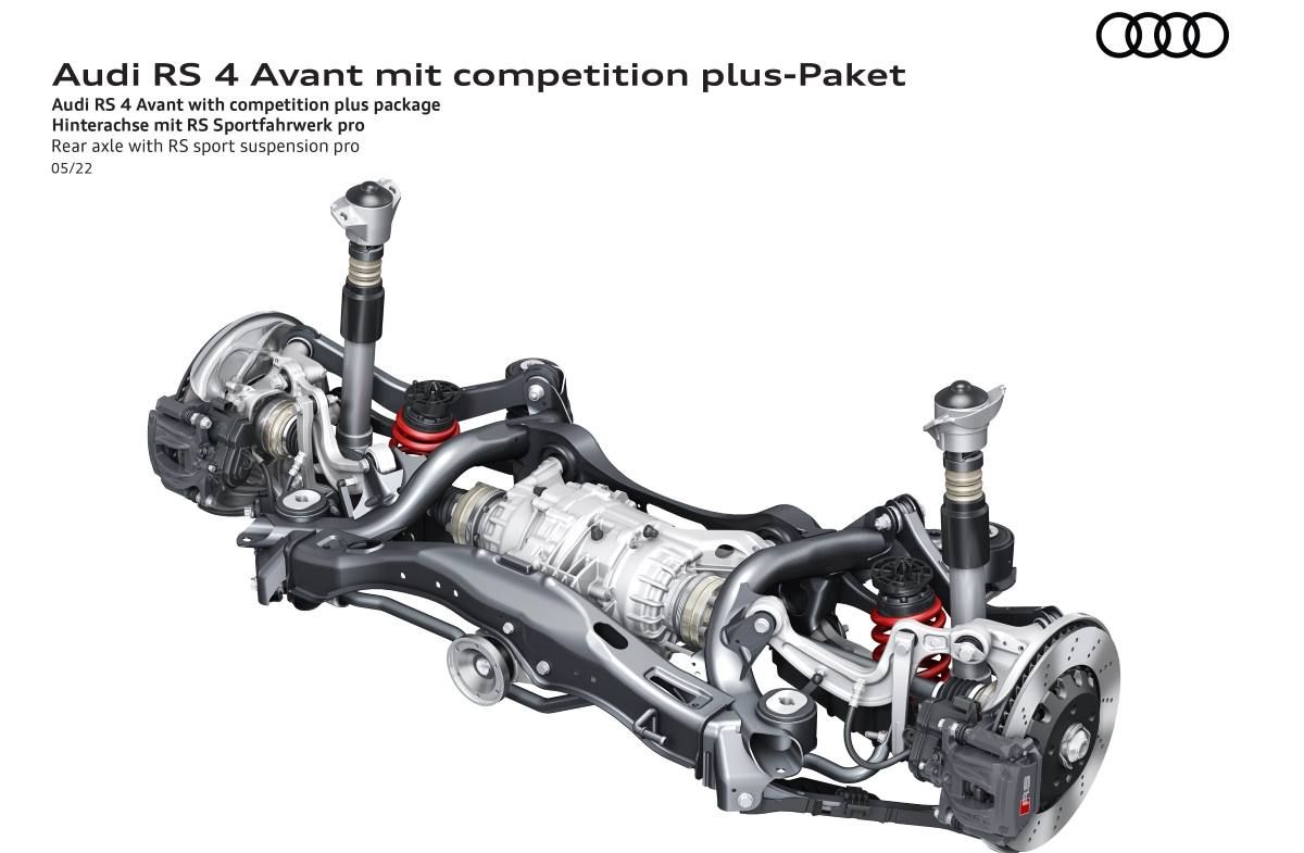 Audi RS 4 Avant competition plus 14