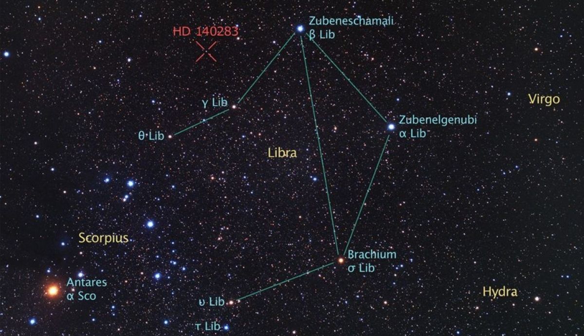 Vista de la situación de Matusalén en el cielo.