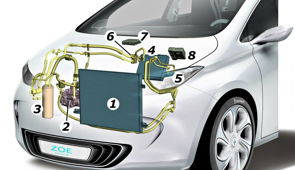 ZOE motor electrico ZOE motor electrico