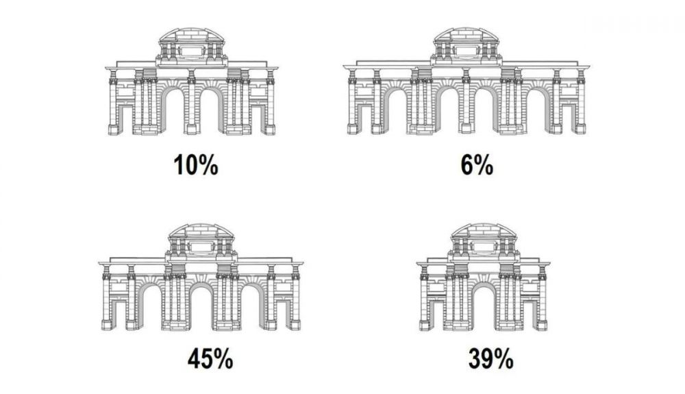 Cuatro versiones posibles de la Puerta de Alcalá utilizadas en la prueba de reconocimiento de Montoro y Ruiz.