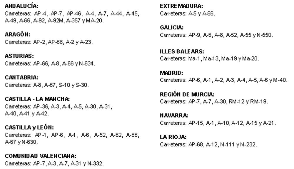 Las carreteras de España donde se espera más tráfico en verano Las carreteras de España donde se espera más tráfico en verano