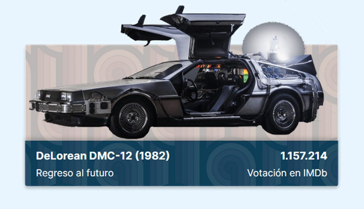 Uno de los coches más icónicos del cine, el DeLorean de Regreso al futuro. Foto carwow España. Uno de los coches más icónicos del cine, el DeLorean de Regreso al futuro. Foto carwow España.