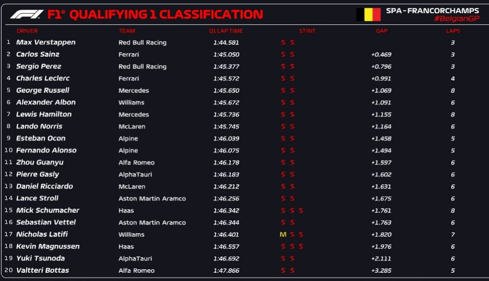 CALIFICACIÓN   Q1