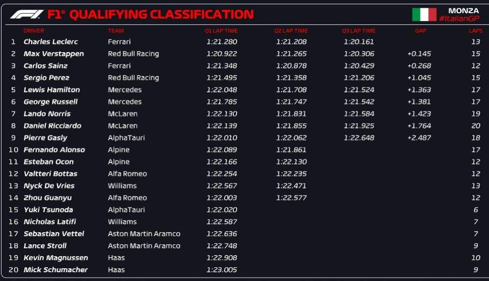 CALIFICACIÓN FINAL