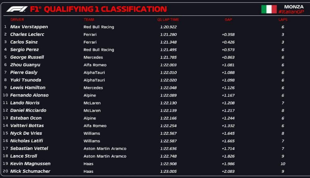 CALIFICACIÓN Q1