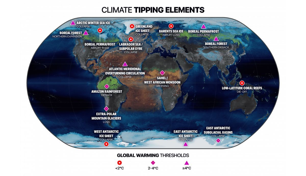 Ubicación de los elementos de inflexión climática.
