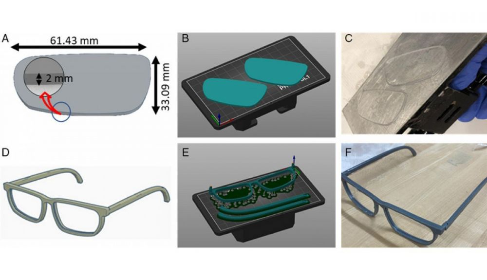 Proceso de impresión de las gafas. Proceso de impresión de las gafas.