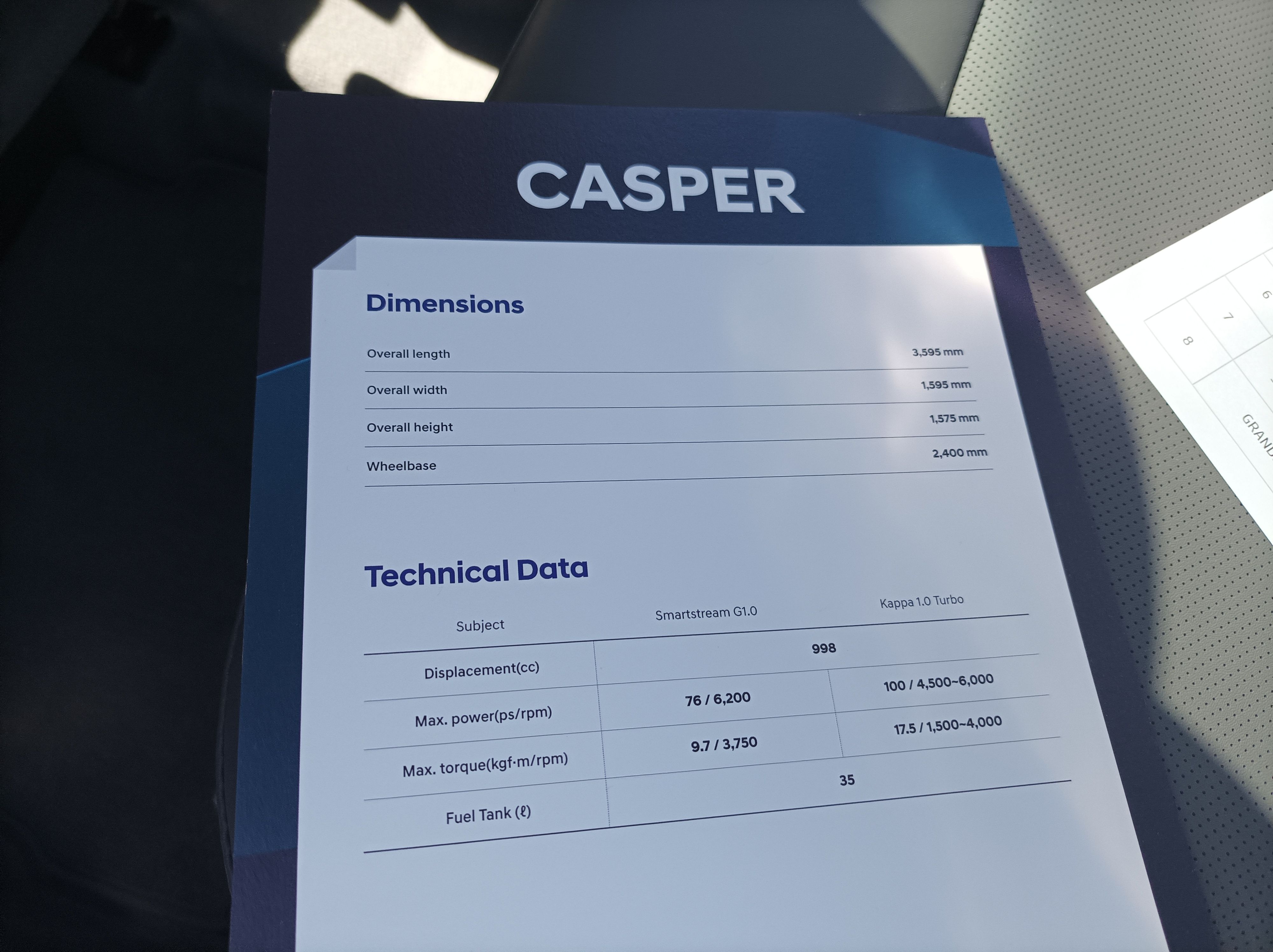 Hyundai Casper: lo conocemos en Corea del Sur.