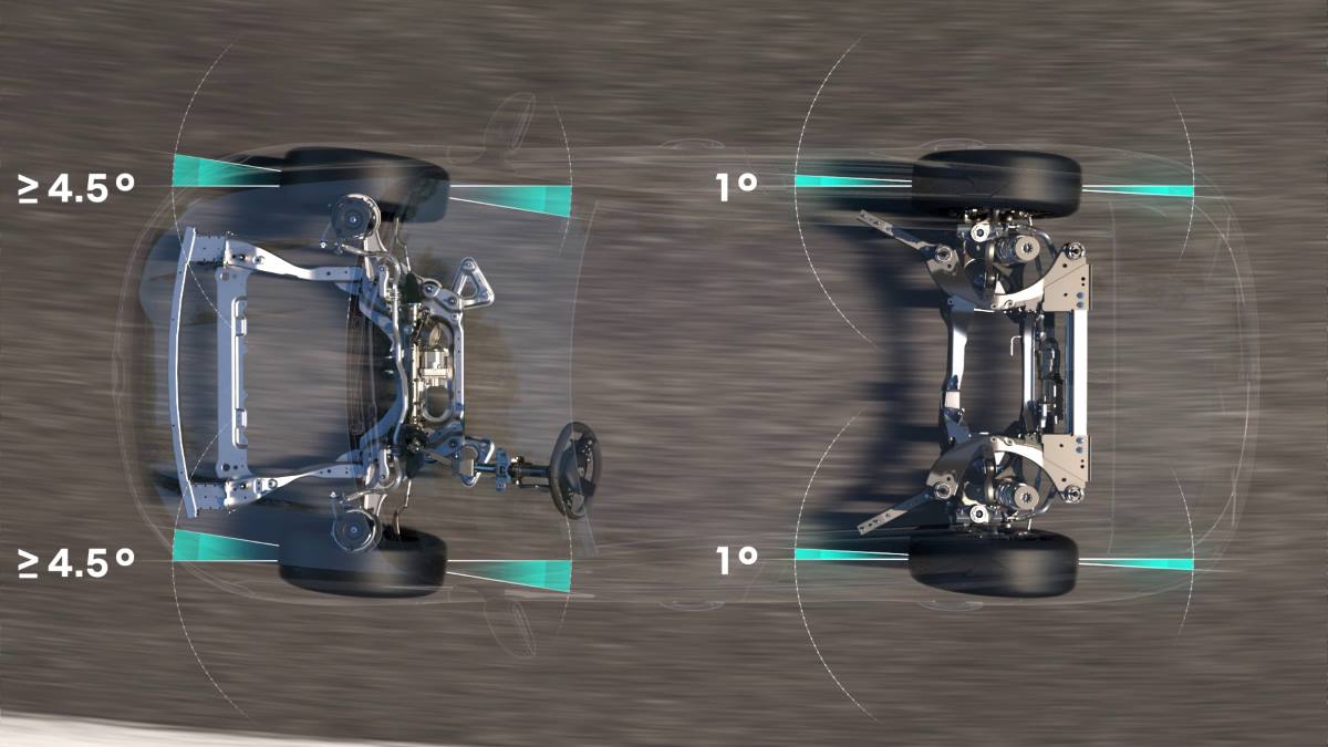 Illustration technique  4control advanced de Renault Austral (2)