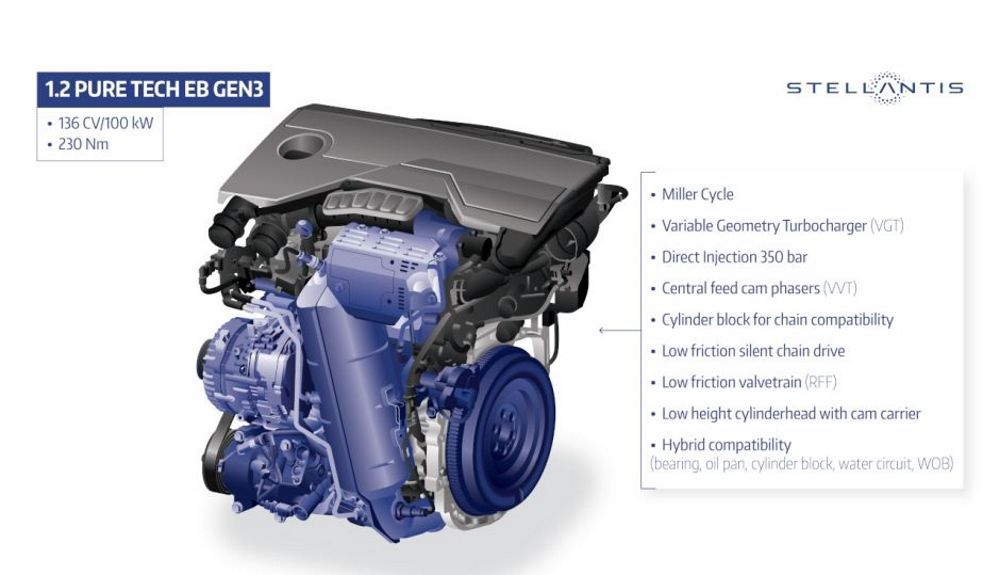 Nuevo motor 1.2 PureTech de Peugeot. Nuevo motor 1.2 PureTech de Peugeot.