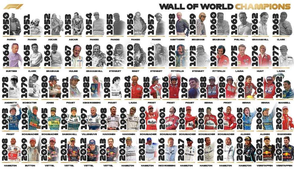 El poster de los campeones del mundo de F1