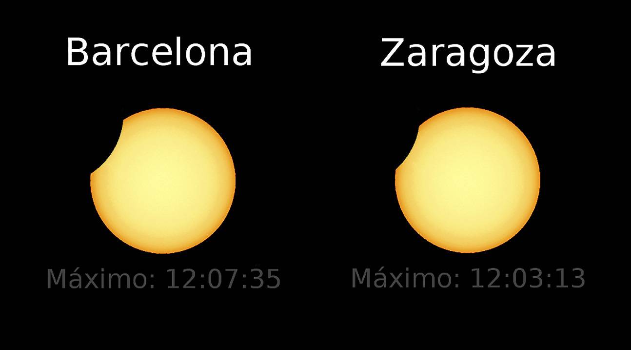 El máximo del eclipse de Sol parcial en Barcelona y Zaragoza.