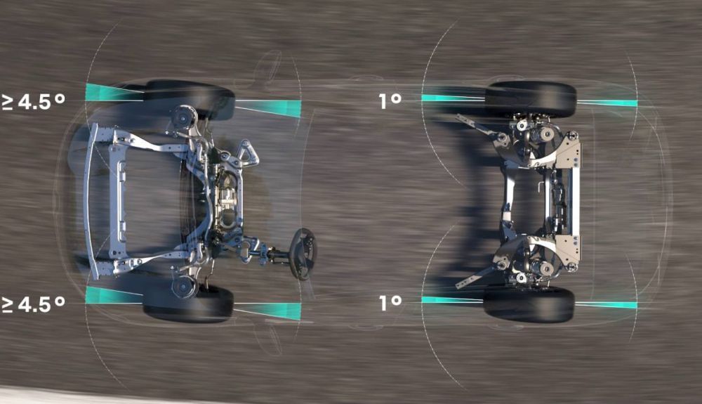 illustration technique 4control advanced de renault austral 2 1 1000x575