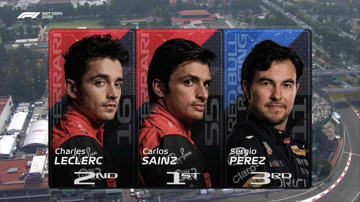 Estos fueron los tres primeros clasificados en la FP1 del GP México