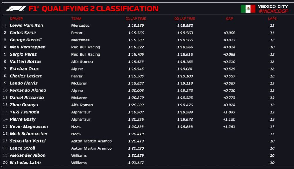 CALIFICACIÓN Q2 CALIFICACIÓN Q2