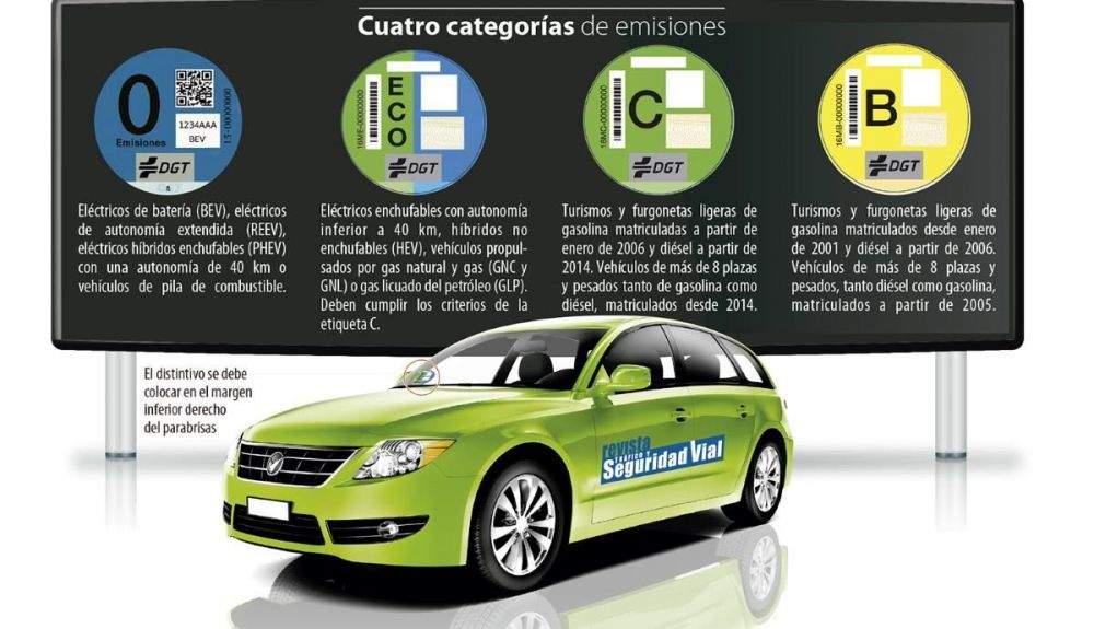Los cuatro distintivos medioambiental B, C, ECO y CERO, de la DGT Imagen Revista Trafico DGT