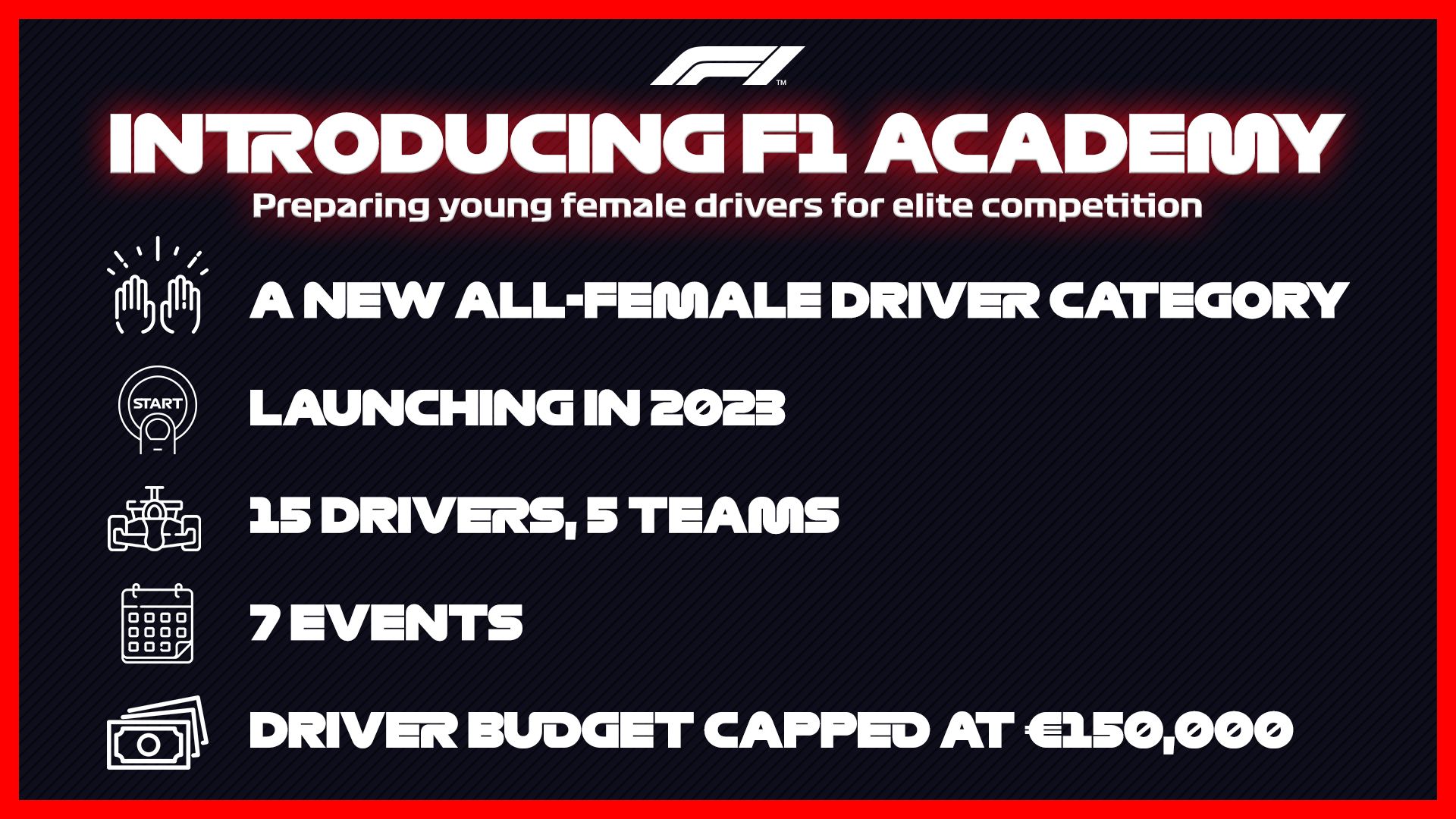 La F1 crea una nueva categoría solo para mujeres
