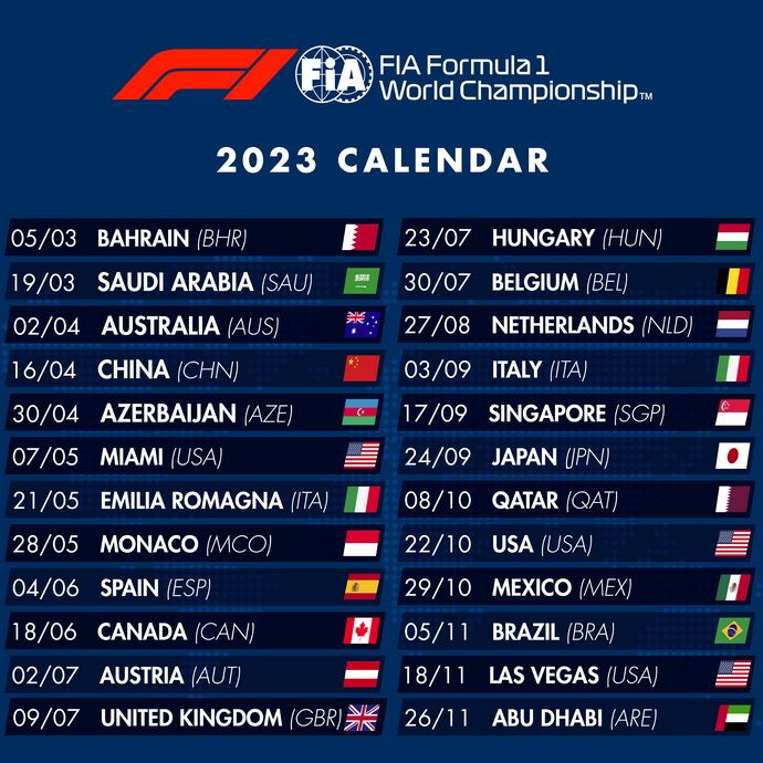 Calendario de Fórmula 1 de 2023