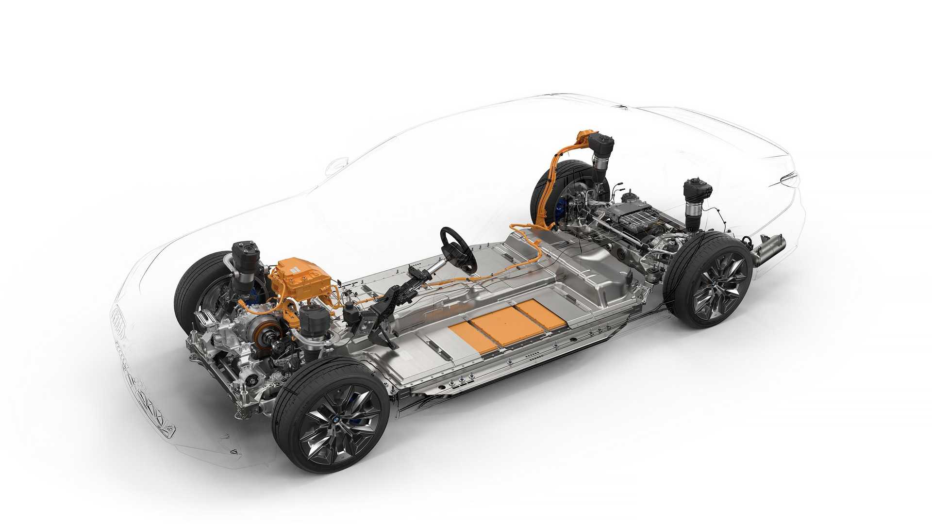 Estructura técnicas del BMW i7
