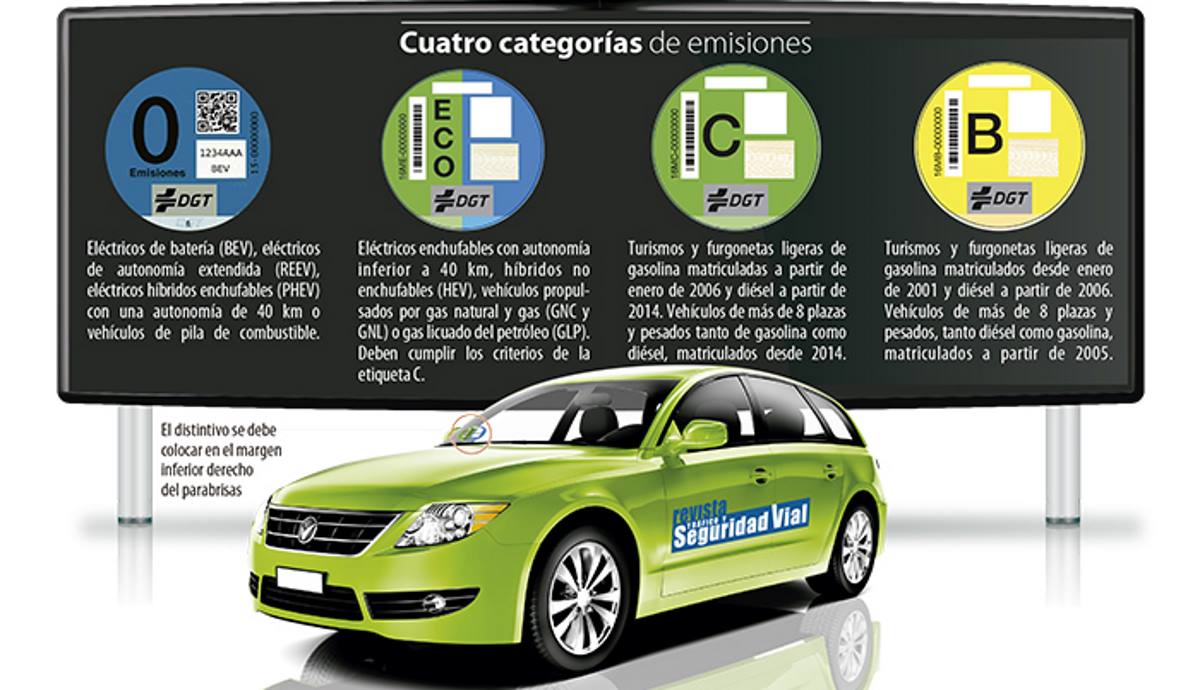 la-dgt-despeja-las-dudas-sobre-una-supue