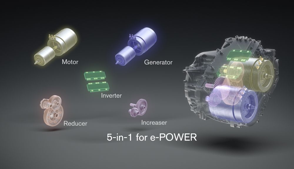 Los e-Power añaden a la construcción e-en-1 de los eléctricos el motor de gasolina y el reductor.