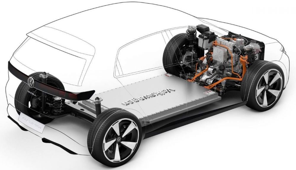 vw id 2all 5 1 1000x575