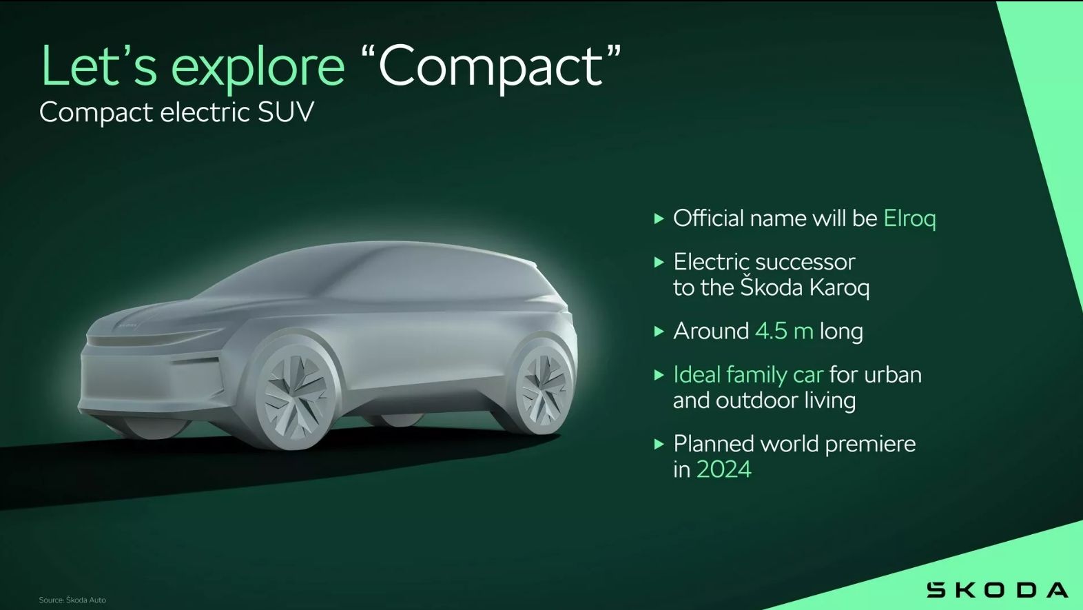 Así será el nuevo Skoda Elroq