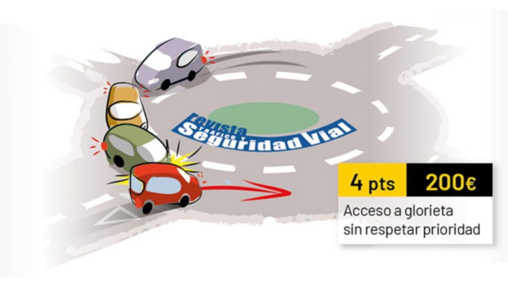 Glorietas Entrada sin prioridad