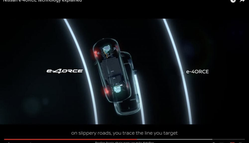 El sistema e-4orce de tracción total en el Nissan X-Trail